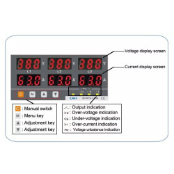 CAFF Relay Protector 3-Phase 4-Wire 63A VA Monitor 380V (L-L) Display